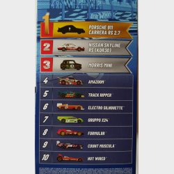 Hot Wheels - Mystery Models Mix 1 (2025)