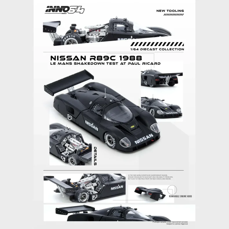 INNO64 - 1988 Nissan R89C